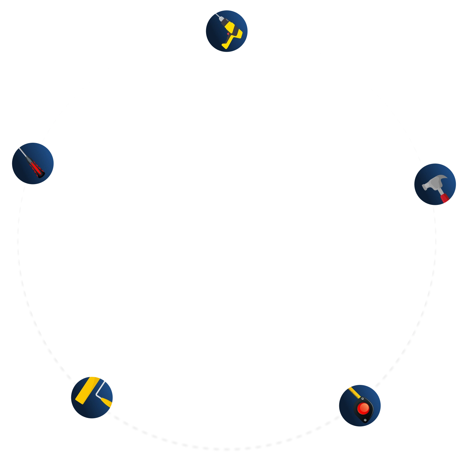 Illustration of tools in a circular pattern: screwdriver, drill, hammer, measuring tape, and level. Perfect for DIY projects.