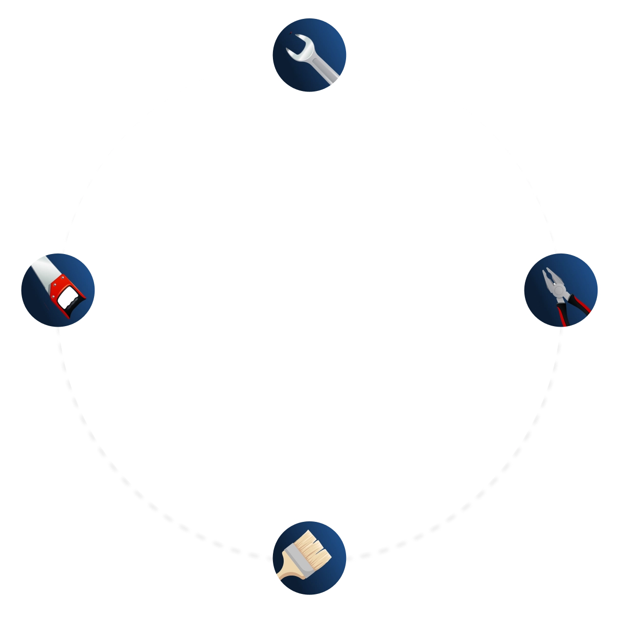 Cycle of tools including a wrench, saw, paintbrush, and pliers on a circular layout with a dark background.